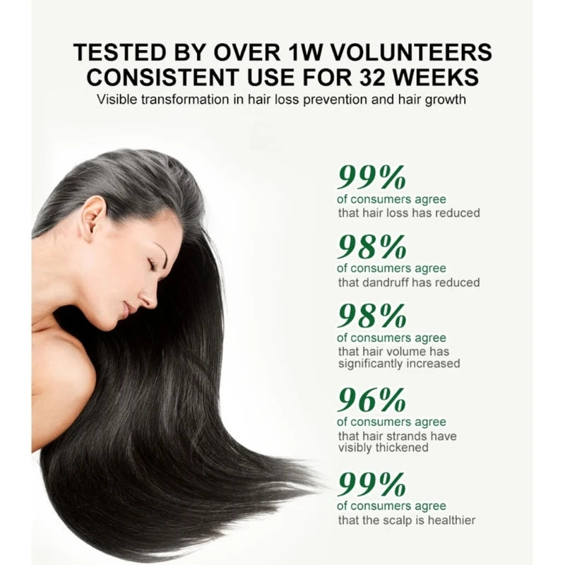 Rosemary Hair Nourishment Oil